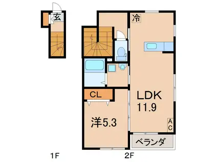 カルム・ロジュマン(1LDK/2階)の間取り写真