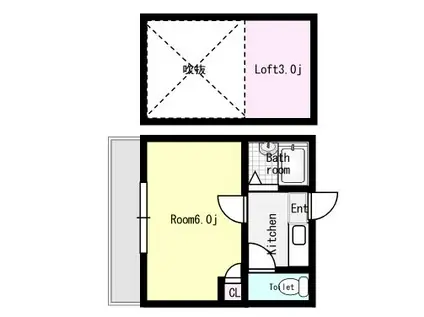 コビソル春日(1K/2階)の間取り写真