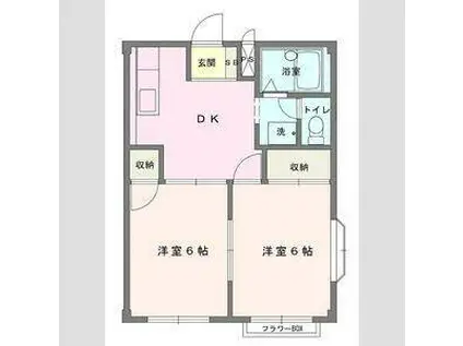 エルディム・みどりB(2DK/2階)の間取り写真