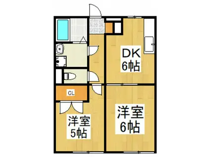 プレジールフォレスト(2DK/2階)の間取り写真