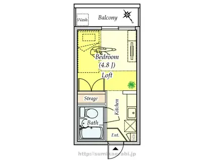 セトル大曽根(ワンルーム/2階)の間取り写真