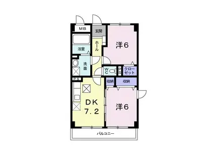 コゥジィー シティー(2DK/1階)の間取り写真