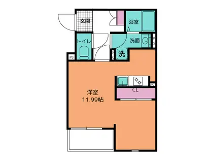 シュペール(ワンルーム/3階)の間取り写真