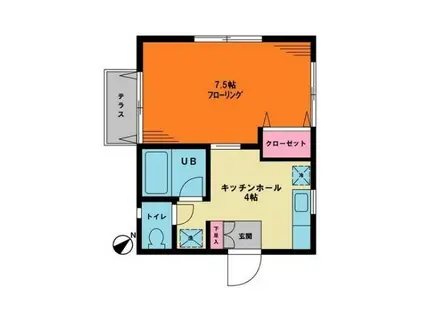 ヒューマンハイツ打越(1K/1階)の間取り写真