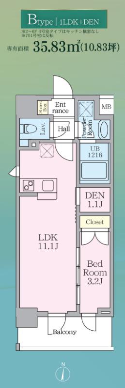 ルフォンリヴェント板橋西台(1LDK/2階)の間取り写真