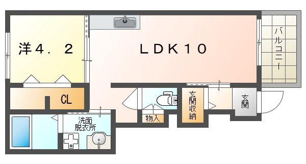 プラシード(1LDK/1階)の間取り写真