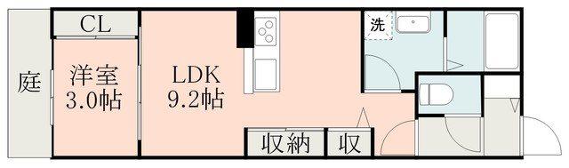 フォルトゥーナ(1LDK/1階)の間取り写真