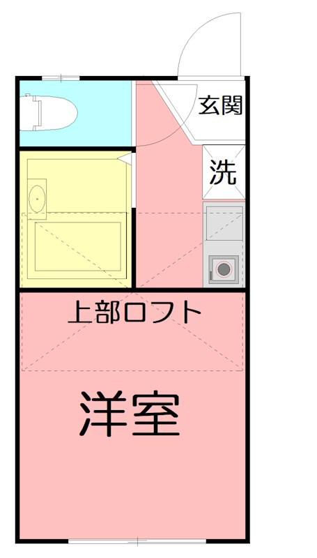 パンシオン渋沢NO.1(ワンルーム/1階)の間取り写真