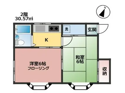 東急東横線 祐天寺駅 徒歩8分 2階建 築38年(2K/2階)の間取り写真