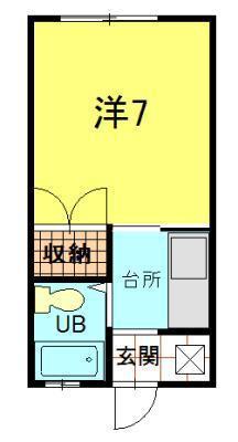 メープルオーク2(1K/1階)の間取り写真