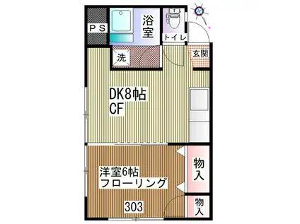 遠藤ビル(1DK/3階)の間取り写真