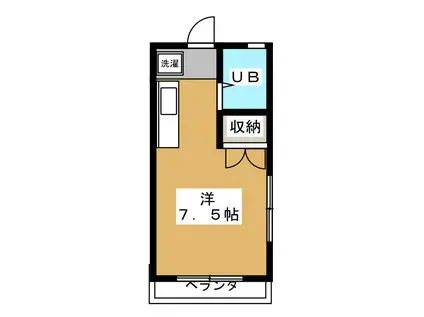 第七千矢荘(ワンルーム/2階)の間取り写真