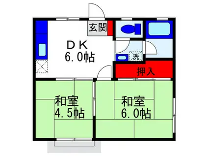 福西ハイツ(2DK/1階)の間取り写真