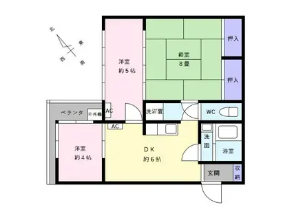 松田アパート(3DK/2階)の間取り写真