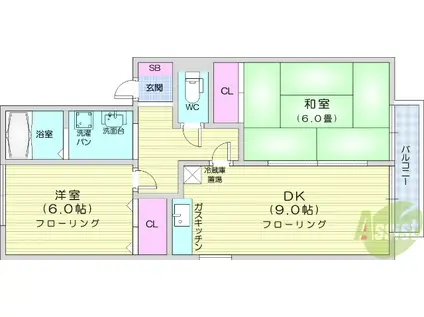 ディアコート加茂B(2DK/2階)の間取り写真