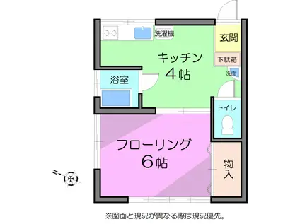 コーポ市村(1K/1階)の間取り写真