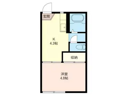 フォーブルハヤシ(1K/1階)の間取り写真