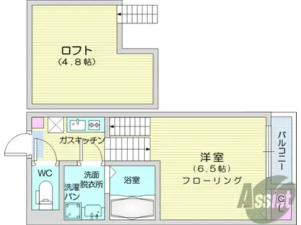 ハーモニーテラス旭ヶ丘Ⅱ(1K/2階)の間取り写真