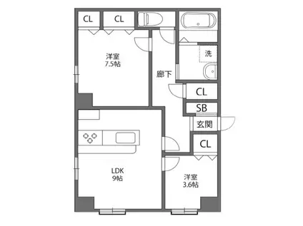 リオマンション祐天寺(2LDK/2階)の間取り写真