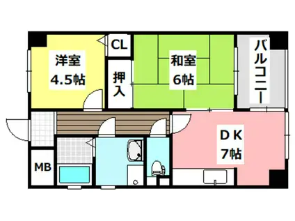 メゾン摂津(2DK/7階)の間取り写真