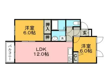 グリーンライフ長門石(2LDK/1階)の間取り写真