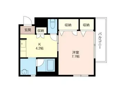 パークアベニュー(1K/1階)の間取り写真