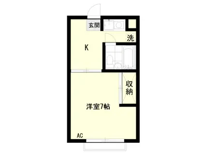 メゾンドールS(1K/1階)の間取り写真