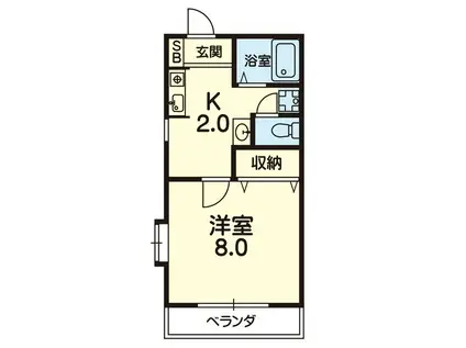 メゾンパルジュ(1K/1階)の間取り写真