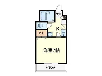 レジデンスオカベ(1K/2階)の間取り写真