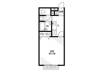 アムール伊奈中央(1K/1階)の間取り写真