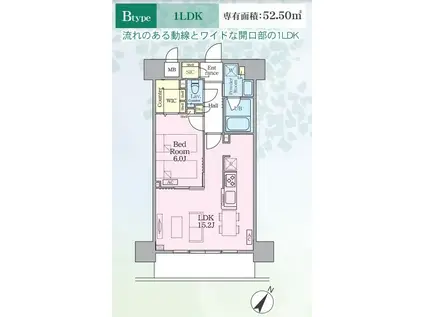 インシグニア渡辺通(1LDK/5階)の間取り写真