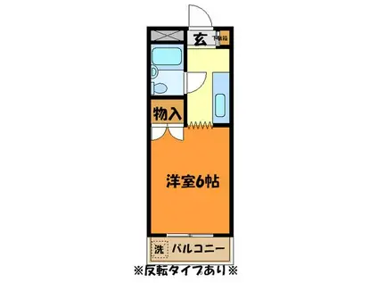 グランドール大南B(1K/2階)の間取り写真