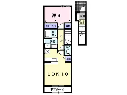 ヴィラ サンB棟(1LDK/2階)の間取り写真