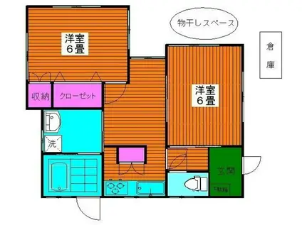 岩田荘(2DK/1階)の間取り写真