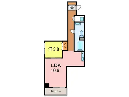 KAGAYAKI SQUARE(1LDK/9階)の間取り写真