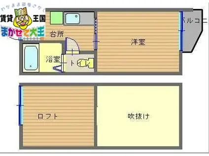 フレグランス大橋(1K/2階)の間取り写真