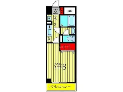 アルカンシェル(1K/5階)の間取り写真