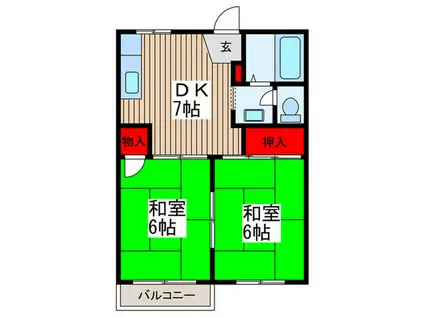 ジュネスミユキ(2DK/2階)の間取り写真