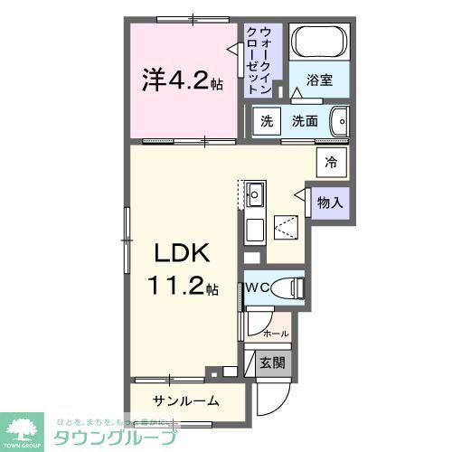 メゾン・シュシュI(1LDK/1階)の間取り写真