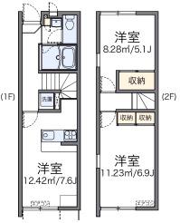 レオパレスグレシア(2DK/1階)の間取り写真