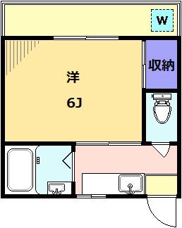 ホワイトコーポラス(1K/1階)の間取り写真