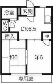 パークハイム I(2DK/1階)の間取り写真