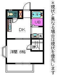 ハイツいせばしB(1DK/2階)の間取り写真