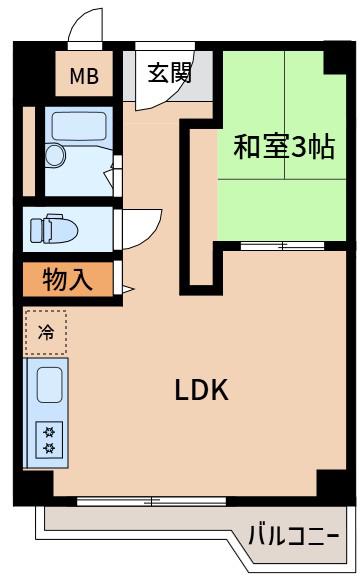 プラザ新大阪(1LDK/7階)の間取り写真