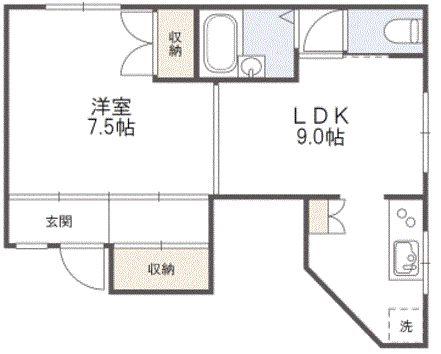 早稲田テラス