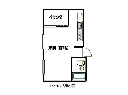 Fビル新栄I(ワンルーム/3階)の間取り写真
