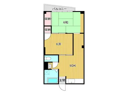 丸福ビル(2LDK/3階)の間取り写真