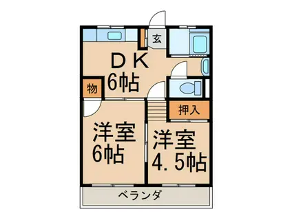 コーポ吉田(2DK/3階)の間取り写真