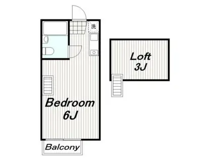 ハイムマンドリン(1K/2階)の間取り写真