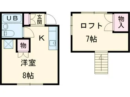 山田ハイツ(ワンルーム/2階)の間取り写真